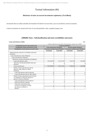 PMC Projects 2016 Annual Report.pdf