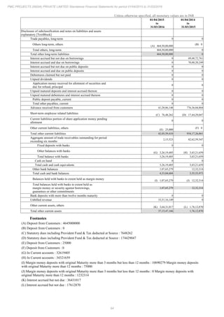 PMC Projects 2016 Annual Report.pdf
