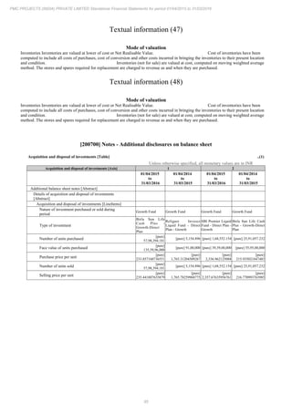 PMC Projects 2016 Annual Report.pdf