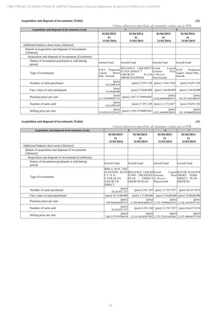 PMC Projects 2016 Annual Report.pdf