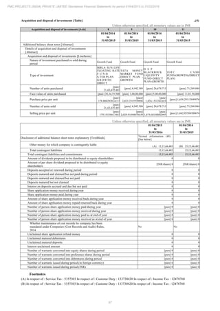PMC Projects 2016 Annual Report.pdf