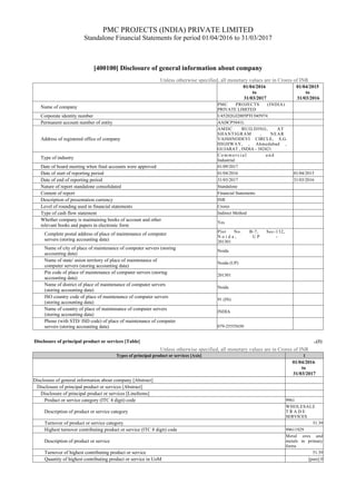 PMC PROJECTS (INDIA) PRIVATE LIMITED
Standalone Financial Statements for period 01/04/2016 to 31/03/2017
[400100] Disclosure of general information about company
Unless otherwise specified, all monetary values are in Crores of INR
01/04/2016
to
31/03/2017
01/04/2015
to
31/03/2016
Name of company
PMC PROJECTS (INDIA)
PRIVATE LIMITED
Corporate identity number U45202GJ2005PTC045974
Permanent account number of entity AADCP5841L
Address of registered office of company
AMDC BUILDING, AT
SHANTIGRAM , NEAR
VAISHNODEVI CIRCLE, S.G.
HIGHWAY, , Ahmedabad ,
GUJARAT , INDIA - 382421
Type of industry
C o m m e r c i a l a n d
Industrial
Date of board meeting when final accounts were approved 01/09/2017
Date of start of reporting period 01/04/2016 01/04/2015
Date of end of reporting period 31/03/2017 31/03/2016
Nature of report standalone consolidated Standalone
Content of report Financial Statements
Description of presentation currency INR
Level of rounding used in financial statements Crores
Type of cash flow statement Indirect Method
Whether company is maintaining books of account and other
relevant books and papers in electronic form
Yes
Complete postal address of place of maintenance of computer
servers (storing accounting data)
Plot No. B-7, Sec-132,
N o i d a , U P -
201301
Name of city of place of maintenance of computer servers (storing
accounting data)
Noida
Name of state/ union territory of place of maintenance of
computer servers (storing accounting data)
Noida (UP)
Pin code of place of maintenance of computer servers (storing
accounting data)
201301
Name of district of place of maintenance of computer servers
(storing accounting data)
Noida
ISO country code of place of maintenance of computer servers
(storing accounting data)
91 (IN)
Name of country of place of maintenance of computer servers
(storing accounting data)
INDIA
Phone (with STD/ ISD code) of place of maintenance of computer
servers (storing accounting data) 079-25555650
Disclosure of principal product or services [Table] ..(1)
Unless otherwise specified, all monetary values are in Crores of INR
Types of principal product or services [Axis] 1
01/04/2016
to
31/03/2017
Disclosure of general information about company [Abstract]
Disclosure of principal product or services [Abstract]
Disclosure of principal product or services [LineItems]
Product or service category (ITC 4 digit) code 9961
Description of product or service category
WHOLESALE
T R A D E
SERVICES
Turnover of product or service category 51.39
Highest turnover contributing product or service (ITC 8 digit) code 99611929
Description of product or service
Metal ores and
metals in primary
forms
Turnover of highest contributing product or service 51.39
Quantity of highest contributing product or service in UoM [pure] 0
 