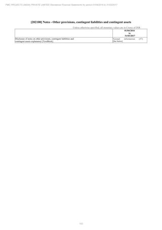 PMC Projects 2017 Annual Report.pdf