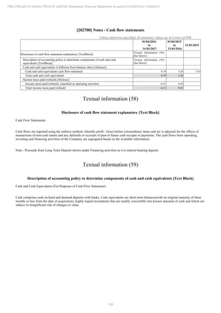 PMC Projects 2017 Annual Report.pdf