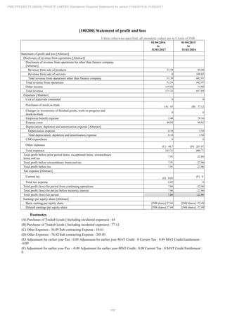 PMC Projects 2017 Annual Report.pdf
