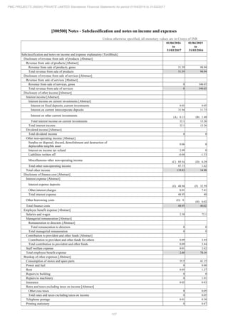 PMC Projects 2017 Annual Report.pdf
