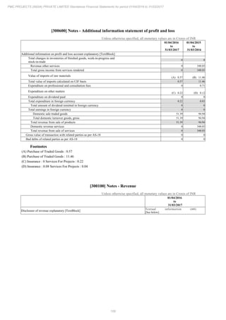 PMC Projects 2017 Annual Report.pdf