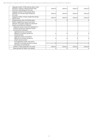 37
PMC PROJECTS (INDIA) PRIVATE LIMITED Standalone Financial Statements for period 01/04/2016 to 31/03/2017
Aggregate number of fully paid-up shares issued
pursuant to contracts without payment being
received in cash during last five years
[shares] 0 [shares] 0 [shares] 0 [shares] 0
Aggregate number of fully paid-up shares
issued by way of bonus shares during last
five years
[shares] 0 [shares] 0 [shares] 0 [shares] 0
Aggregate number of shares bought back during
last five years
[shares] 0 [shares] 0 [shares] 0 [shares] 0
Original paid-up value of forfeited shares 0 0 0 0
Details of application money received for
allotment of securities and due for refund and
interest accrued thereon [Abstract]
Application money received for allotment of
securities and due for refund and interest
accrued thereon [Abstract]
Application money received for
allotment of securities and due for
refund, principal
0 0 0 0
Application money received for
allotment of securities and due for
refund, interest accrued
0 0 0 0
Total application money received for
allotment of securities and due for refund
and interest accrued thereon
0 0 0 0
Number of shares proposed to be issued [shares] 0 [shares] 0 [shares] 0 [shares] 0
Share premium for shares to be allotted 0 0 0 0
 