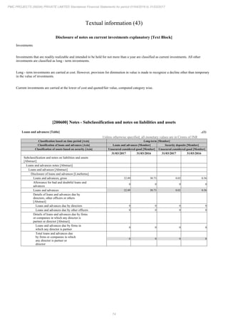 PMC Projects 2017 Annual Report.pdf