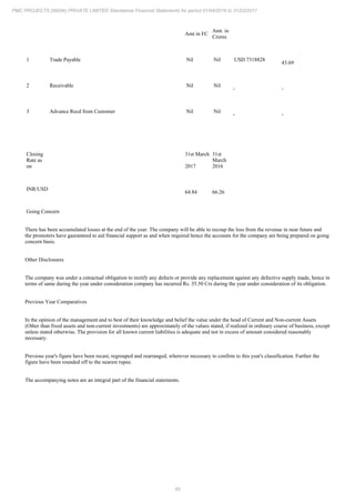 PMC Projects 2017 Annual Report.pdf
