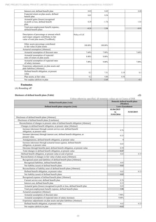 PMC Projects 2017 Annual Report.pdf