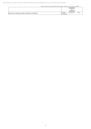 PMC Projects 2017 Annual Report.pdf