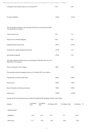PMC Projects 2017 Annual Report.pdf