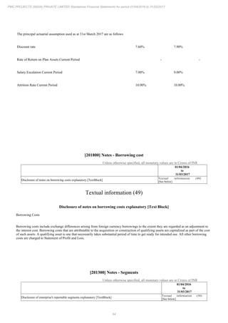 PMC Projects 2017 Annual Report.pdf