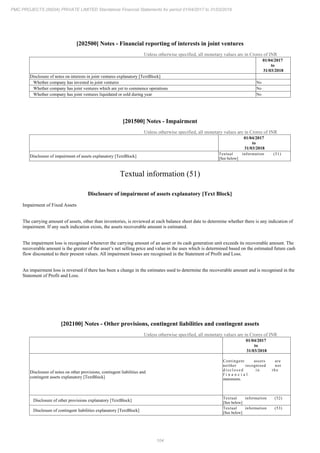 PMC Projects 2018 Annual Report.pdf
