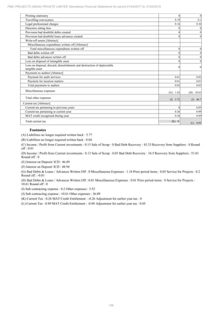 PMC Projects 2018 Annual Report.pdf
