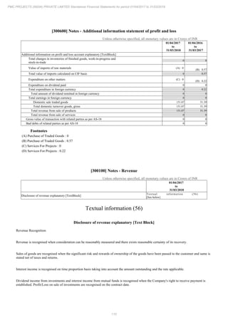 PMC Projects 2018 Annual Report.pdf