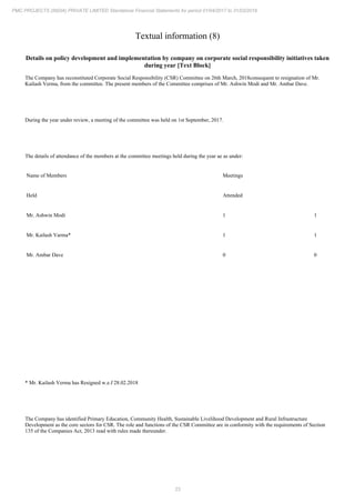 23
PMC PROJECTS (INDIA) PRIVATE LIMITED Standalone Financial Statements for period 01/04/2017 to 31/03/2018
Textual information (8)
Details on policy development and implementation by company on corporate social responsibility initiatives taken
during year [Text Block]
The Company has reconstituted Corporate Social Responsibility (CSR) Committee on 26th March, 2018consequent to resignation of Mr.
Kailash Verma, from the committee. The present members of the Committee comprises of Mr. Ashwin Modi and Mr. Ambar Dave.
During the year under review, a meeting of the committee was held on 1st September, 2017.
The details of attendance of the members at the committee meetings held during the year ae as under:
Name of Members Meetings
Held Attended
Mr. Ashwin Modi 1 1
Mr. Kailash Varma* 1 1
Mr. Ambar Dave 0 0
* Mr. Kailash Verma has Resigned w.e.f 28.02.2018
The Company has identified Primary Education, Community Health, Sustainable Livelihood Development and Rural Infrastructure
Development as the core sectors for CSR. The role and functions of the CSR Committee are in conformity with the requirements of Section
135 of the Companies Act, 2013 read with rules made thereunder.
 
