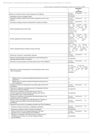 3
PMC PROJECTS (INDIA) PRIVATE LIMITED Standalone Financial Statements for period 01/04/2017 to 31/03/2018
Unless otherwise specified, all monetary values are in Crores of INR
01/04/2017
to
31/03/2018
Disclosure in board of directors report explanatory [TextBlock]
Textual information (1)
[See below]
Description of state of companies affair As provided
Disclosure relating to amounts if any which is proposed to carry to any
reserves
Textual information (2)
[See below]
Disclosures relating to amount recommended to be paid as dividend
Textual information (3)
[See below]
Details regarding energy conservation
All the possible steps
have been taken by your
Company to achieve the
objectives of energy
conservation and
t e c h n o l o g y
absorption.
Details regarding technology absorption
All the possible steps
have been taken by your
Company to achieve the
objectives of energy
conservation and
t e c h n o l o g y
absorption.
Details regarding foreign exchange earnings and outgo
The details of foreign
earnings and outgo are set
out in note 31 of notes to
the financial statements
for the year ended 31st
M a r c h ,
2018.
Disclosures in director’s responsibility statement
Textual information (4)
[See below]
Details of material changes and commitment occurred during period
affecting financial position of company
Not applicable
Particulars of loans guarantee investment under section 186 [TextBlock]
Textual information (5)
[See below]
Particulars of contracts/arrangements with related parties under section
188(1) [TextBlock]
Suitable disclosure
as required by the Account
Standard - 18 has been made
in the notes to the
F i n a n c i a l
Statements.
Whether there are contracts/arrangements/transactions not at arm's
length basis
No
Whether there are material contracts/arrangements/transactions at
arm's length basis
No
Disclosure of extract of annual return as provided under section 92(3)
[TextBlock]
Textual information (6)
[See below]
Disclosure of statement on declaration given by independent directors
under section 149(6) [TextBlock]
Not applicable
Disclosure for companies covered under section 178(1) on
directors appointment and remuneration including other matters
provided under section 178(3) [TextBlock]
Not applicable
Disclosure of statement on development and implementation of risk
management policy [TextBlock]
Textual information (7)
[See below]
Details on policy development and implementation by company on
corporate social responsibility initiatives taken during year
[TextBlock]
Textual information (8)
[See below]
Disclosure as per rule 8(5) of companies accounts rules 2014 [TextBlock]
Disclosure of financial summary or highlights [TextBlock]
Textual information (9)
[See below]
Disclosure of change in nature of business [TextBlock] Not applicable
Details of directors or key managerial personnels who were
appointed or have resigned during year [TextBlock]
Textual information (10)
[See below]
Disclosure of companies which have become or ceased to be its
subsidiaries, joint ventures or associate companies during
year [TextBlock]
Not applicable
 