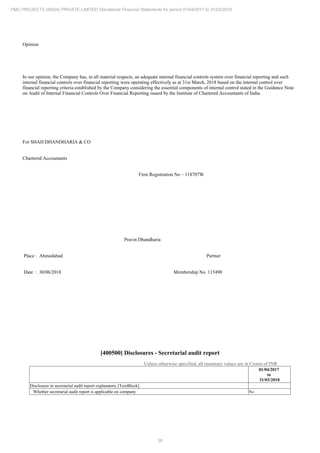 38
PMC PROJECTS (INDIA) PRIVATE LIMITED Standalone Financial Statements for period 01/04/2017 to 31/03/2018
Opinion
In our opinion, the Company has, in all material respects, an adequate internal financial controls system over financial reporting and such
internal financial controls over financial reporting were operating effectively as at 31st March, 2018 based on the internal control over
financial reporting criteria established by the Company considering the essential components of internal control stated in the Guidance Note
on Audit of Internal Financial Controls Over Financial Reporting issued by the Institute of Chartered Accountants of India.
For SHAH DHANDHARIA & CO
Chartered Accountants
Firm Registration No – 118707W
Pravin Dhandharia
Place : Ahmedabad Partner
Date : 30/06/2018 Membership No. 115490
[400500] Disclosures - Secretarial audit report
Unless otherwise specified, all monetary values are in Crores of INR
01/04/2017
to
31/03/2018
Disclosure in secretarial audit report explanatory [TextBlock]
Whether secretarial audit report is applicable on company No
 