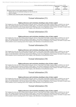 47
PMC PROJECTS (INDIA) PRIVATE LIMITED Standalone Financial Statements for period 01/04/2017 to 31/03/2018
Unless otherwise specified, all monetary values are in Crores of INR
01/04/2017
to
31/03/2018
01/04/2016
to
31/03/2017
Disclosure of notes on share capital explanatory [TextBlock]
Whether there are any shareholders holding more than five per cent
shares in company
Yes Yes
Whether money raised from public offering during year No No
Textual information (31)
Rights preferences and restrictions attaching to class of share capital
The Company has only one class of equity shares having par value of 10 per share. Each holder of equity shares is entitled to one vote per
share. The Company declares and pays dividends in Indian rupees. The dividend if proposed by the Board of Directors is subject to the
approval of the shareholders in the ensuing Annual General Meeting. In the event of liquidation of the Company, the holders of equity shares
will be entitled to receive remaining assets of the Company, after distribution of all preferential amounts.
Textual information (32)
Rights preferences and restrictions attaching to class of share capital
The Company has only one class of equity shares having par value of 10 per share. Each holder of equity shares is entitled to one vote per
share. The Company declares and pays dividends in Indian rupees. The dividend if proposed by the Board of Directors is subject to the
approval of the shareholders in the ensuing Annual General Meeting. In the event of liquidation of the Company, the holders of equity shares
will be entitled to receive remaining assets of the Company, after distribution of all preferential amounts.
Textual information (33)
Rights preferences and restrictions attaching to class of share capital
The Company has only one class of equity shares having par value of 10 per share. Each holder of equity shares is entitled to one vote per
share. The Company declares and pays dividends in Indian rupees. The dividend if proposed by the Board of Directors is subject to the
approval of the shareholders in the ensuing Annual General Meeting. In the event of liquidation of the Company, the holders of equity shares
will be entitled to receive remaining assets of the Company, after distribution of all preferential amounts.
Textual information (34)
Rights preferences and restrictions attaching to class of share capital
The Company has only one class of equity shares having par value of 10 per share. Each holder of equity shares is entitled to one vote per
share. The Company declares and pays dividends in Indian rupees. The dividend if proposed by the Board of Directors is subject to the
approval of the shareholders in the ensuing Annual General Meeting. In the event of liquidation of the Company, the holders of equity shares
will be entitled to receive remaining assets of the Company, after distribution of all preferential amounts.
Textual information (35)
Rights preferences and restrictions attaching to class of share capital
The Company has only one class of equity shares having par value of 10 per share. Each holder of equity shares is entitled to one vote per
share. The Company declares and pays dividends in Indian rupees. The dividend if proposed by the Board of Directors is subject to the
approval of the shareholders in the ensuing Annual General Meeting. In the event of liquidation of the Company, the holders of equity shares
will be entitled to receive remaining assets of the Company, after distribution of all preferential amounts.
Textual information (36)
Rights preferences and restrictions attaching to class of share capital
The Company has only one class of equity shares having par value of 10 per share. Each holder of equity shares is entitled to one vote per
share. The Company declares and pays dividends in Indian rupees. The dividend if proposed by the Board of Directors is subject to the
approval of the shareholders in the ensuing Annual General Meeting. In the event of liquidation of the Company, the holders of equity shares
will be entitled to receive remaining assets of the Company, after distribution of all preferential amounts.
 
