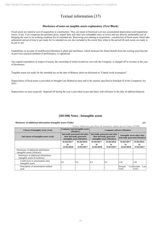 PMC Projects 2018 Annual Report.pdf