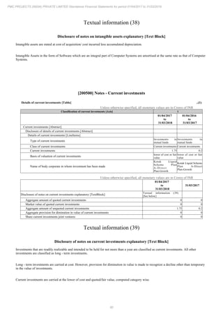 PMC Projects 2018 Annual Report.pdf
