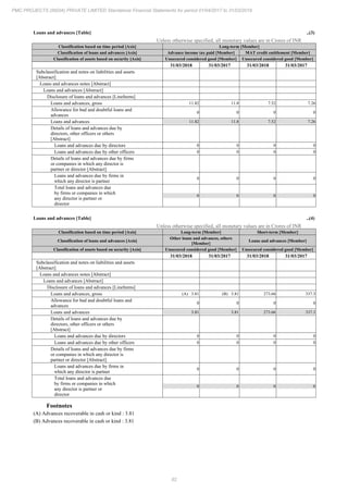 PMC Projects 2018 Annual Report.pdf