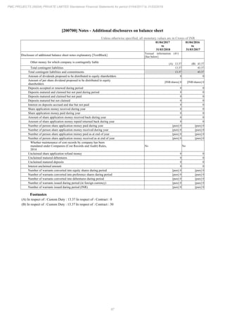 PMC Projects 2018 Annual Report.pdf