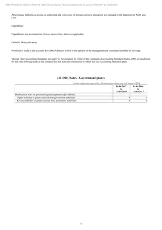 PMC Projects 2018 Annual Report.pdf