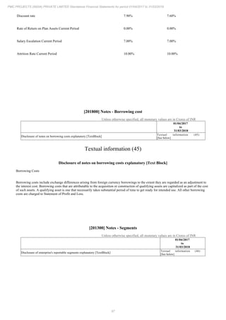 PMC Projects 2018 Annual Report.pdf