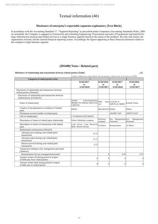 PMC Projects 2018 Annual Report.pdf