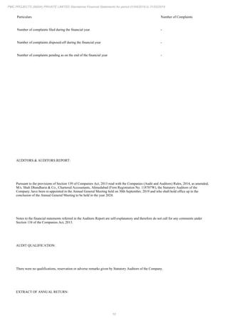10
PMC PROJECTS (INDIA) PRIVATE LIMITED Standalone Financial Statements for period 01/04/2018 to 31/03/2019
Particulars Number of Complaints
Number of complaints filed during the financial year -
Number of complaints disposed-off during the financial year -
Number of complaints pending as on the end of the financial year -
AUDITORS & AUDITORS REPORT:
Pursuant to the provisions of Section 139 of Companies Act, 2013 read with the Companies (Audit and Auditors) Rules, 2014, as amended,
M/s. Shah Dhandharia & Co., Chartered Accountants, Ahmedabad (Firm Registration No. 118707W), the Statutory Auditors of the
Company, have been re-appointed in the Annual General Meeting held on 30th September, 2019 and who shall hold office up to the
conclusion of the Annual General Meeting to be held in the year 2024.
Notes to the financial statements referred in the Auditors Report are self-explanatory and therefore do not call for any comments under
Section 134 of the Companies Act, 2013.
AUDIT QUALIFICATION:
There were no qualifications, reservation or adverse remarks given by Statutory Auditors of the Company.
EXTRACT OF ANNUAL RETURN:
 