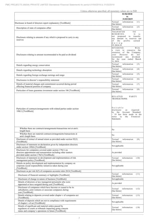 3
PMC PROJECTS (INDIA) PRIVATE LIMITED Standalone Financial Statements for period 01/04/2018 to 31/03/2019
Unless otherwise specified, all monetary values are in INR
01/04/2018
to
31/03/2019
Disclosure in board of directors report explanatory [TextBlock]
Textual information (1)
[See below]
Description of state of companies affair
Textual information (2)
[See below]
Disclosure relating to amounts if any which is proposed to carry to any
reserves
T R A N S F E R T O
RESERVES: It is
not proposed to transfer
any amount to reserves out
of the profits earned
d u r i n g
FY.2018-19.
Disclosures relating to amount recommended to be paid as dividend
DIVIDEND: With
a view to conserve the
resources of the Company,
your Director do not
recommend any dividend
for the year ended March
31, 2019.
Details regarding energy conservation
Textual information (3)
[See below]
Details regarding technology absorption
Textual information (4)
[See below]
Details regarding foreign exchange earnings and outgo
Textual information (5)
[See below]
Disclosures in director’s responsibility statement
Textual information (6)
[See below]
Details of material changes and commitment occurred during period
affecting financial position of company
Textual information (7)
[See below]
Particulars of loans guarantee investment under section 186 [TextBlock]
Textual information (8)
[See below]
Particulars of contracts/arrangements with related parties under section
188(1) [TextBlock]
RELATED PARTY
TRANSACTIONS:
S u i t a b l e
disclosure as required
by the Account Standard
- 18 has been made in the
notes to the Financial
Statements
Whether there are contracts/arrangements/transactions not at arm's
length basis
No
Whether there are material contracts/arrangements/transactions at
arm's length basis
No
Disclosure of extract of annual return as provided under section 92(3)
[TextBlock]
Textual information (9)
[See below]
Disclosure of statement on declaration given by independent directors
under section 149(6) [TextBlock]
Not applicable
Disclosure for companies covered under section 178(1) on
directors appointment and remuneration including other matters
provided under section 178(3) [TextBlock]
As provided
Disclosure of statement on development and implementation of risk
management policy [TextBlock]
Textual information (10)
[See below]
Details on policy development and implementation by company on
corporate social responsibility initiatives taken during year
[TextBlock]
Not applicable
Disclosure as per rule 8(5) of companies accounts rules 2014 [TextBlock]
Disclosure of financial summary or highlights [TextBlock]
Textual information (11)
[See below]
Disclosure of change in nature of business [TextBlock] Not applicable
Details of directors or key managerial personnels who were
appointed or have resigned during year [TextBlock]
As provided
Disclosure of companies which have become or ceased to be its
subsidiaries, joint ventures or associate companies during
year [TextBlock]
Textual information (12)
[See below]
Details relating to deposits covered under chapter v of companies act
[TextBlock]
Textual information (13)
[See below]
Details of deposits which are not in compliance with requirements
of chapter v of act [TextBlock]
Not applicable
Details of significant and material orders passed by
regulators or courts or tribunals impacting going concern
status and company’s operations in future [TextBlock]
Textual information (14)
[See below]
 