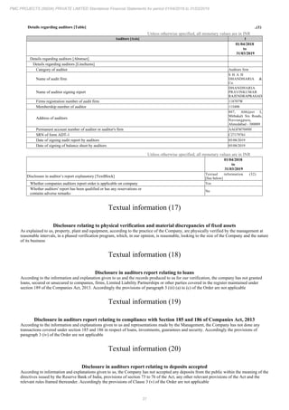 31
PMC PROJECTS (INDIA) PRIVATE LIMITED Standalone Financial Statements for period 01/04/2018 to 31/03/2019
Details regarding auditors [Table] ..(1)
Unless otherwise specified, all monetary values are in INR
Auditors [Axis] 1
01/04/2018
to
31/03/2019
Details regarding auditors [Abstract]
Details regarding auditors [LineItems]
Category of auditor Auditors firm
Name of audit firm
S H A H
DHANDHARIA &
Co.
Name of auditor signing report
DHANDHARIA
PRAVINKUMAR
RAJENDRAPRASAD
Firms registration number of audit firm 118707W
Membership number of auditor 115490
Address of auditors
807, Abhijeet I,
Mithakali Six Roads,
Navrangpura,
Ahmedabad - 380009
Permanent account number of auditor or auditor's firm AAGFM7049H
SRN of form ADT-1 C27179761
Date of signing audit report by auditors 05/08/2019
Date of signing of balance sheet by auditors 05/08/2019
Unless otherwise specified, all monetary values are in INR
01/04/2018
to
31/03/2019
Disclosure in auditor’s report explanatory [TextBlock]
Textual information (32)
[See below]
Whether companies auditors report order is applicable on company Yes
Whether auditors' report has been qualified or has any reservations or
contains adverse remarks
No
Textual information (17)
Disclosure relating to physical verification and material discrepancies of fixed assets
As explained to us, property, plant and equipment, according to the practice of the Company, are physically verified by the management at
reasonable intervals, in a phased verification program, which, in our opinion, is reasonable, looking to the size of the Company and the nature
of its business
Textual information (18)
Disclosure in auditors report relating to loans
According to the information and explanation given to us and the records produced to us for our verification, the company has not granted
loans, secured or unsecured to companies, firms, Limited Liability Partnerships or other parties covered in the register maintained under
section 189 of the Companies Act, 2013. Accordingly the provisions of paragraph 3 (iii) (a) to (c) of the Order are not applicable
Textual information (19)
Disclosure in auditors report relating to compliance with Section 185 and 186 of Companies Act, 2013
According to the information and explanations given to us and representations made by the Management, the Company has not done any
transactions covered under section 185 and 186 in respect of loans, investments, guarantees and security. Accordingly the provisions of
paragraph 3 (iv) of the Order are not applicable
Textual information (20)
Disclosure in auditors report relating to deposits accepted
According to information and explanations given to us, the Company has not accepted any deposits from the public within the meaning of the
directives issued by the Reserve Bank of India, provisions of section 73 to 76 of the Act, any other relevant provisions of the Act and the
relevant rules framed thereunder. Accordingly the provisions of Clause 3 (v) of the Order are not applicable
 