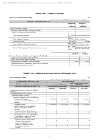 PMC Projects 2019 Annual Report.pdf