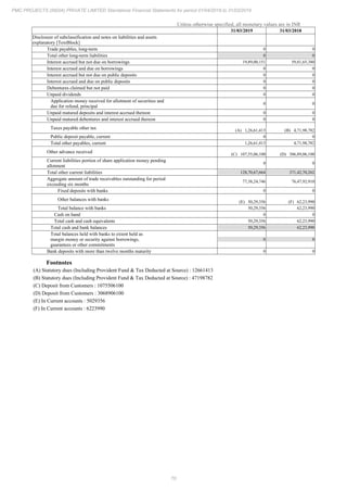 PMC Projects 2019 Annual Report.pdf