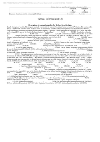 PMC Projects 2019 Annual Report.pdf