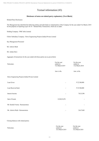 PMC Projects 2019 Annual Report.pdf