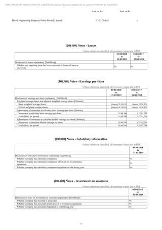 PMC Projects 2019 Annual Report.pdf
