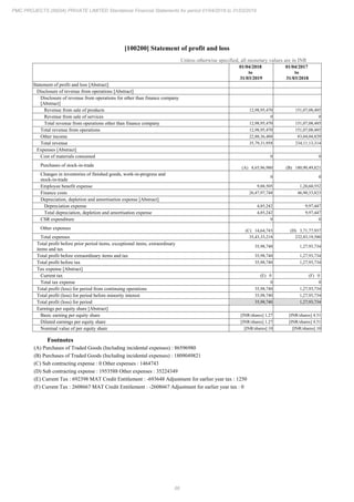 PMC Projects 2019 Annual Report.pdf