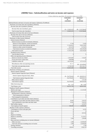 PMC Projects 2019 Annual Report.pdf