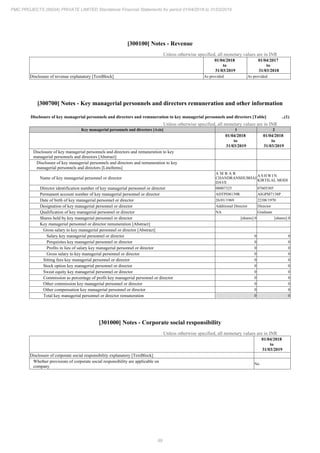 PMC Projects 2019 Annual Report.pdf