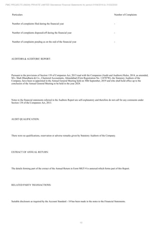 10
PMC PROJECTS (INDIA) PRIVATE LIMITED Standalone Financial Statements for period 01/04/2019 to 31/03/2020
Particulars Number of Complaints
Number of complaints filed during the financial year -
Number of complaints disposed-off during the financial year -
Number of complaints pending as on the end of the financial year -
AUDITORS & AUDITORS’ REPORT:
Pursuant to the provisions of Section 139 of Companies Act, 2013 read with the Companies (Audit and Auditors) Rules, 2014, as amended,
M/s. Shah Dhandharia & Co., Chartered Accountants, Ahmedabad (Firm Registration No. 118707W), the Statutory Auditors of the
Company, have been re-appointed in the Annual General Meeting held on 30th September, 2019 and who shall hold office up to the
conclusion of the Annual General Meeting to be held in the year 2024.
Notes to the financial statements referred in the Auditors Report are self-explanatory and therefore do not call for any comments under
Section 134 of the Companies Act, 2013.
AUDIT QUALIFICATION:
There were no qualifications, reservation or adverse remarks given by Statutory Auditors of the Company.
EXTRACT OF ANNUAL RETURN:
The details forming part of the extract of the Annual Return in Form MGT-9 is annexed which forms part of this Report.
RELATED PARTY TRANSACTIONS:
Suitable disclosure as required by the Account Standard - 18 has been made in the notes to the Financial Statements.
 