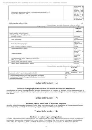 29
PMC PROJECTS (INDIA) PRIVATE LIMITED Standalone Financial Statements for period 01/04/2019 to 31/03/2020
Disclosure in auditors report relating to registration under section 45-IA of
Reserve Bank of India Act, 1934
In our opinion, the
company is not
required to be
registered under
section 45 IA of the
Reserve Bank of
India Act, 1934 and
accordingly, the
provisions of Clause
3(xvi) of the Order
are not applicable
Details regarding auditors [Table] ..(1)
Unless otherwise specified, all monetary values are in INR
Auditors [Axis] 1
01/04/2019
to
31/03/2020
Details regarding auditors [Abstract]
Details regarding auditors [LineItems]
Category of auditor Auditors firm
Name of audit firm
S H A H
DHANDHARIA &
Co.
Name of auditor signing report
HARSHIL
AMISHKUMAR
SHAH
Firms registration number of audit firm 118707W
Membership number of auditor 181748
Address of auditors
807, Abhijeet I,
Mithakali Six
R o a d s ,
Navrangpura,
Ahmedabad -
380009
Permanent account number of auditor or auditor's firm AAGFM7049H
SRN of form ADT-1 C27179761
Date of signing audit report by auditors 18/06/2020
Date of signing of balance sheet by auditors 18/06/2020
Unless otherwise specified, all monetary values are in INR
01/04/2019
to
31/03/2020
Disclosure in auditor’s report explanatory [TextBlock]
Textual information (31)
[See below]
Whether companies auditors report order is applicable on company Yes
Whether auditors' report has been qualified or has any reservations or
contains adverse remarks
No
Textual information (16)
Disclosure relating to physical verification and material discrepancies of fixed assets
As explained to us, property, plant and equipment, according to the practice of the Company, are physically verified by the management at
reasonable intervals, in a phased verification program, which, in our opinion, is reasonable, looking to the size of the Company and the nature
of its business
Textual information (17)
Disclosure relating to title deeds of immovable properties
According to the information and explanations given to us and representations made by the Management, the Company does not have any
immovable property. Accordingly the provisions of paragraph 3 (i) (c) of the Order are not applicable
Textual information (18)
Disclosure in auditors report relating to loans
According to the information and explanation given to us and the records produced to us for our verification, the company has not granted
loans, secured or unsecured to companies, firms, Limited Liability Partnerships or other parties covered in the register maintained under
section 189 of the Companies Act, 2013. Accordingly the provisions of paragraph 3 (iii) (a) to (c) of the Order are not applicable
 