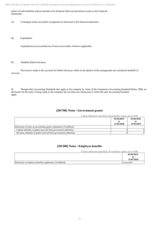 PMC Projects 2020 Annual Report.pdf