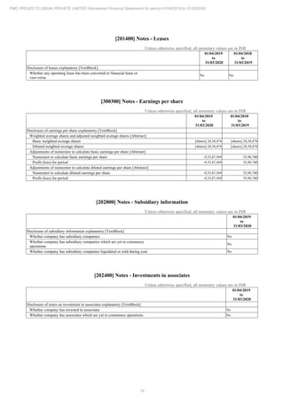PMC Projects 2020 Annual Report.pdf