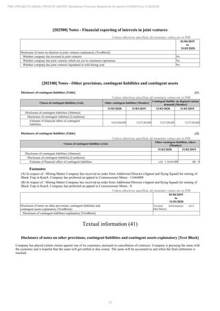 PMC Projects 2020 Annual Report.pdf