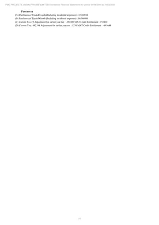 PMC Projects 2020 Annual Report.pdf