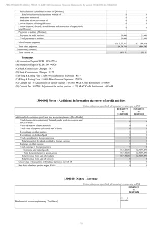 PMC Projects 2020 Annual Report.pdf